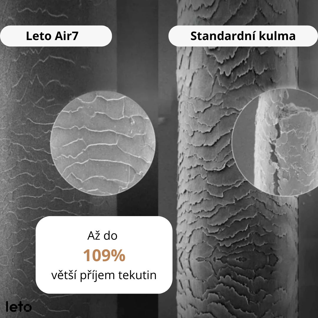 Leto Air7 Airstyler - 7 jedinečných funkcí