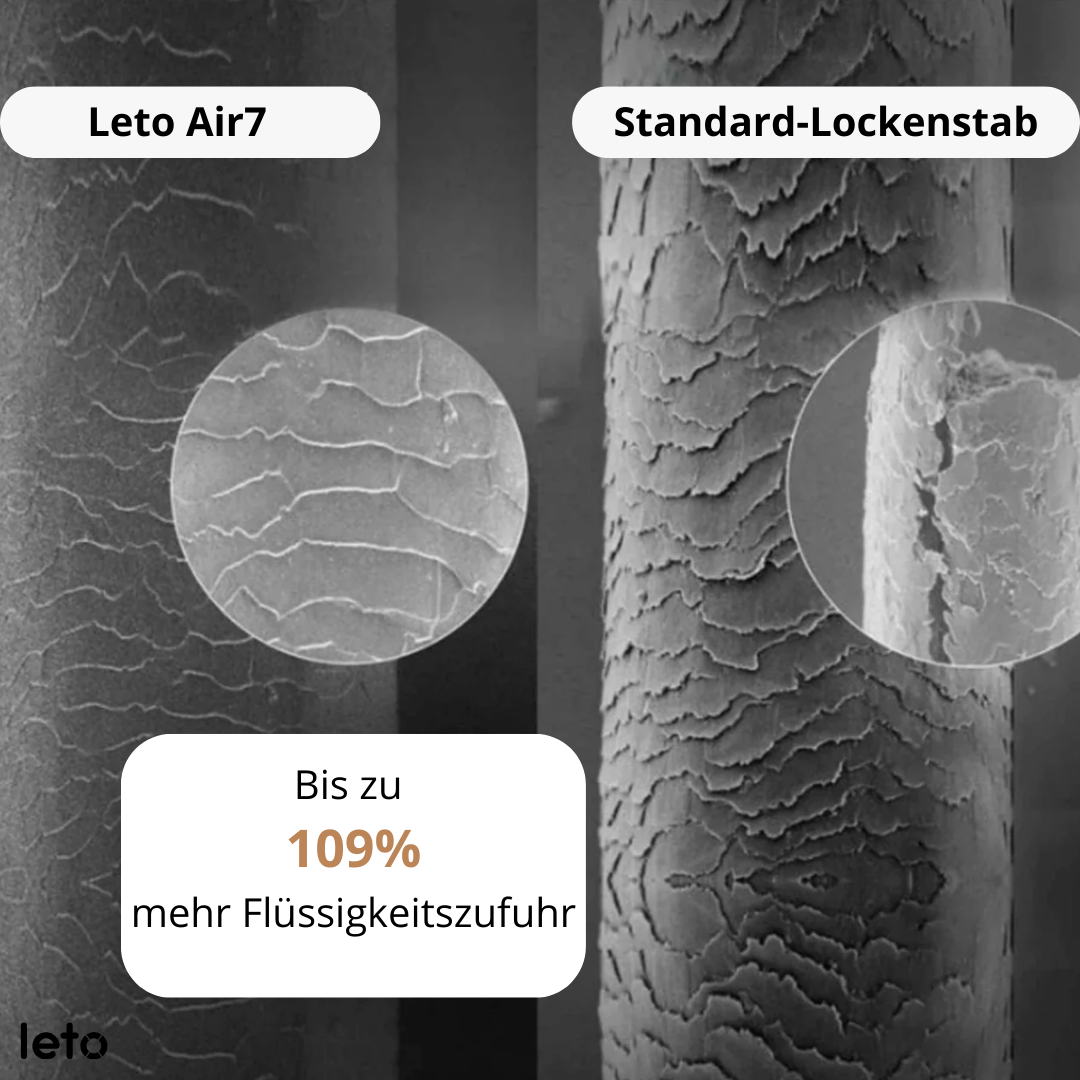 Leto Air7 Airstyler - 7 einzigartige Funktionen